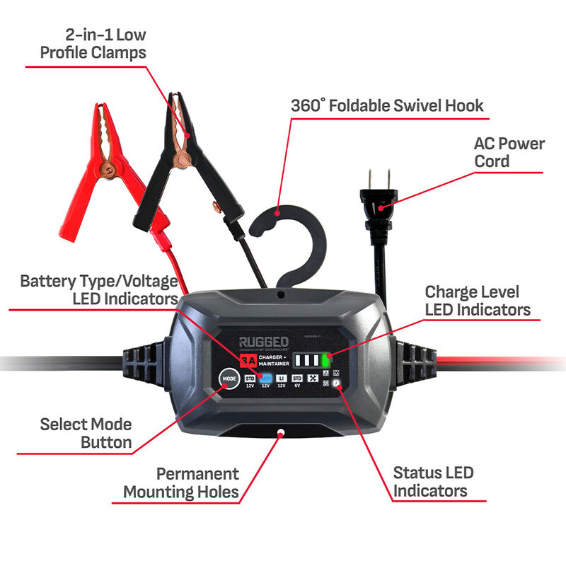 Schumacher SC1681 3A 12V Battery Charger and Maintainer image number 8