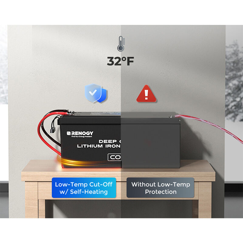 Renogy Core Series 12V 300Ah LiFePO4 Battery with Self-Heating image number 13