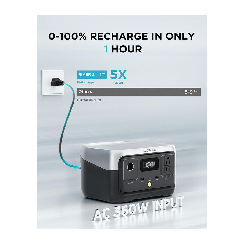 EcoFlow RIVER 2 Portable Power Station with 110W Solar Panel image number 8