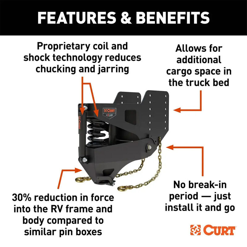 CURT Helux Coil-Spring Gooseneck Pin Box, 2,700 lbs. Pin Weight, 20,000 lbs. Capacity image number 8