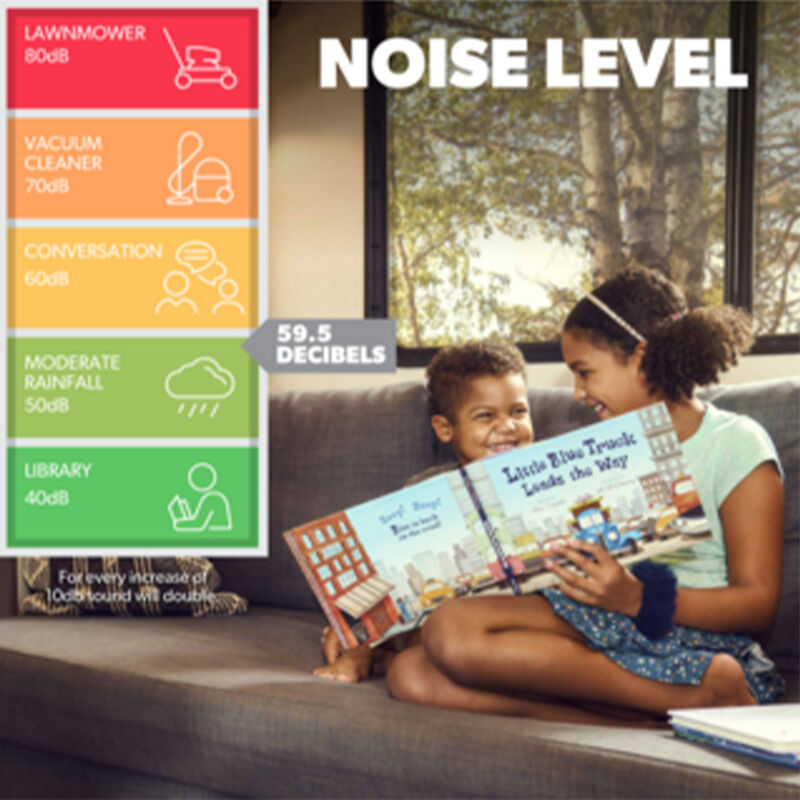 Dometic FreshJet 3 Series RV Air Conditioner image number 6