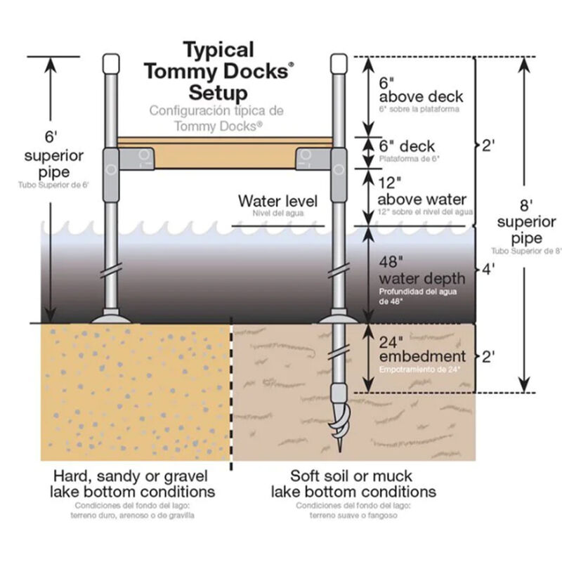 Tommy Docks 12' T-Style Aluminum Frame with Composite Decking Complete Dock Package image number 11