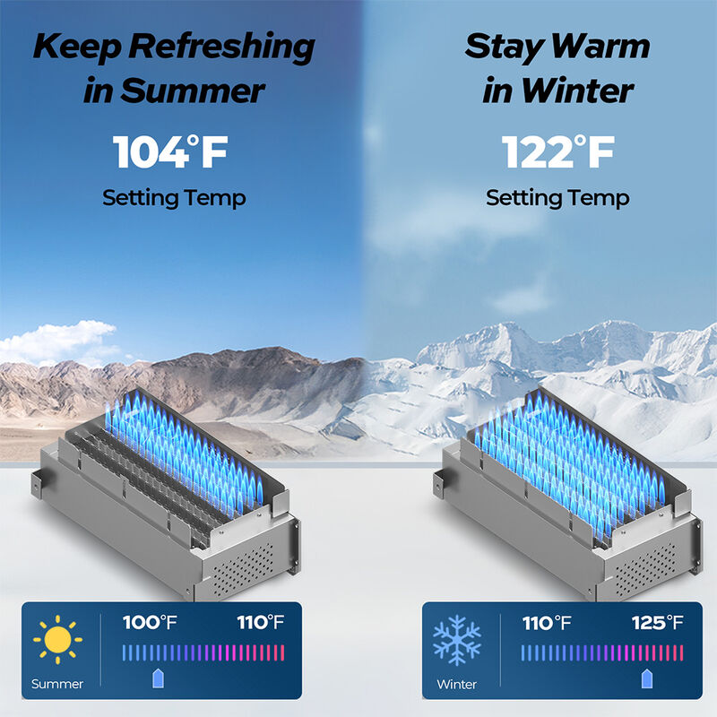 Fogatti InstaShower 7 48,000 BTU RV Tankless Water Heater without Door image number 8