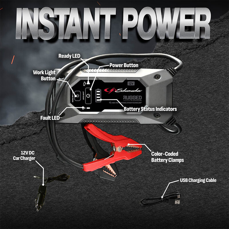 Schumacher SL1612 Rugged Lithium Portable Power Pack and 2000A 12V Jump Starter image number 6