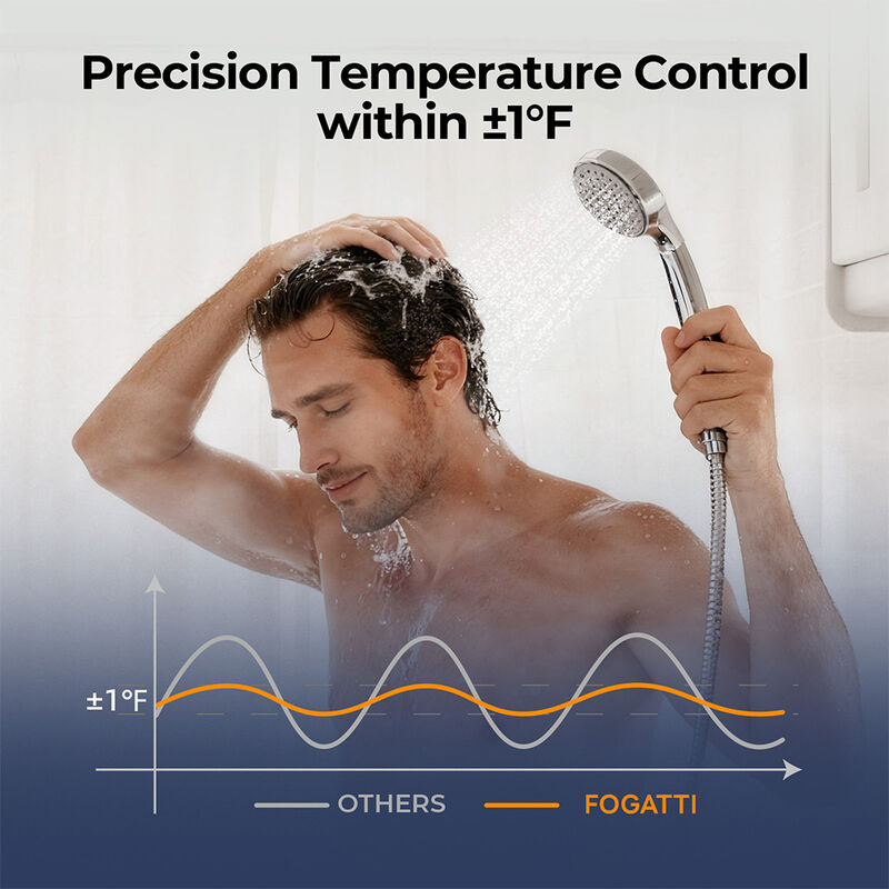 Fogatti InstaShower Ultra 66K BTU RV Water Heater w/ White Trim image number 5