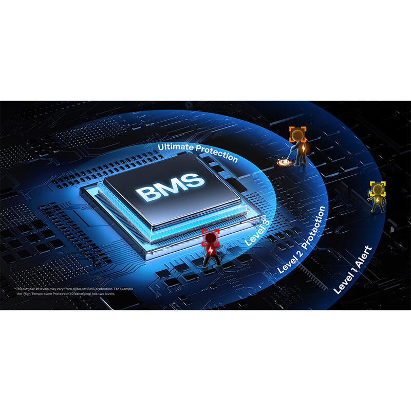 Renogy Pro S1 12V 120Ah LiFePO4 Battery image number 4