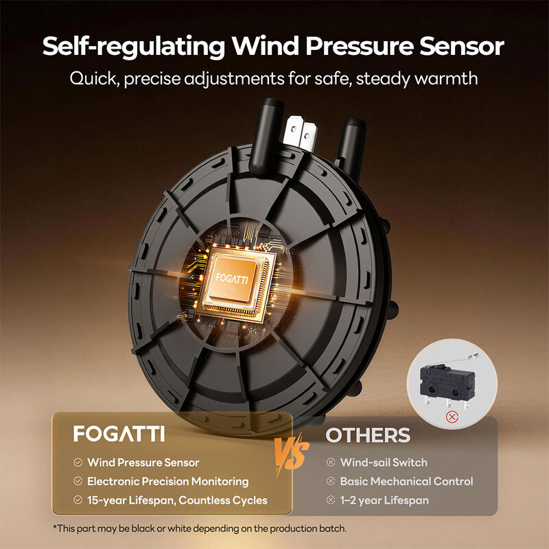 Fogatti 35K BTU RV Furnace Core &ndash; Replacement Unit image number 8