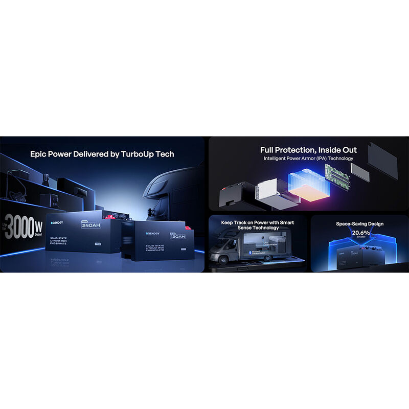 Renogy Pro S1 12V 120Ah LiFePO4 Battery image number 16