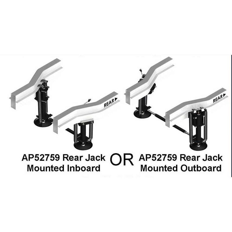 HWH Leveling System 725S for Select Sprinter 3500 Class B  Motorhomes image number 4