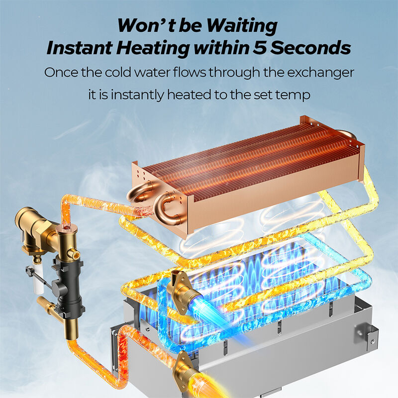 Fogatti InstaShower 7 48,000 BTU RV Tankless Water Heater without Door image number 3