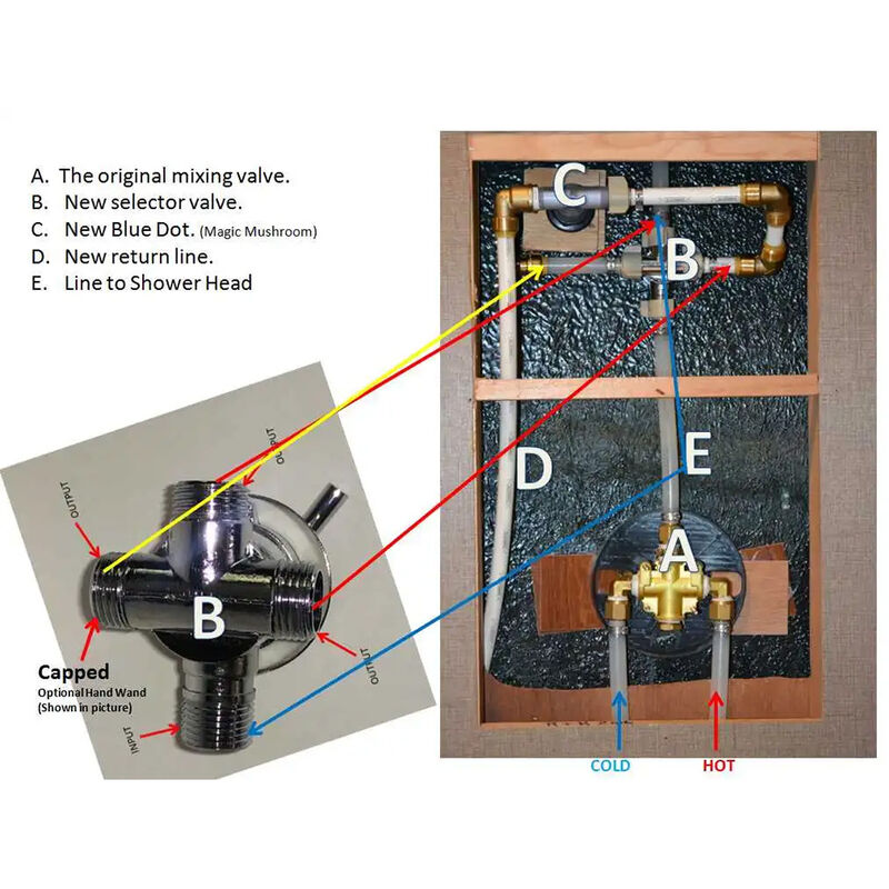 Aqua View SinkMiser Unit SKB002 for Home/Commercial, Brushed Nickel image number 10