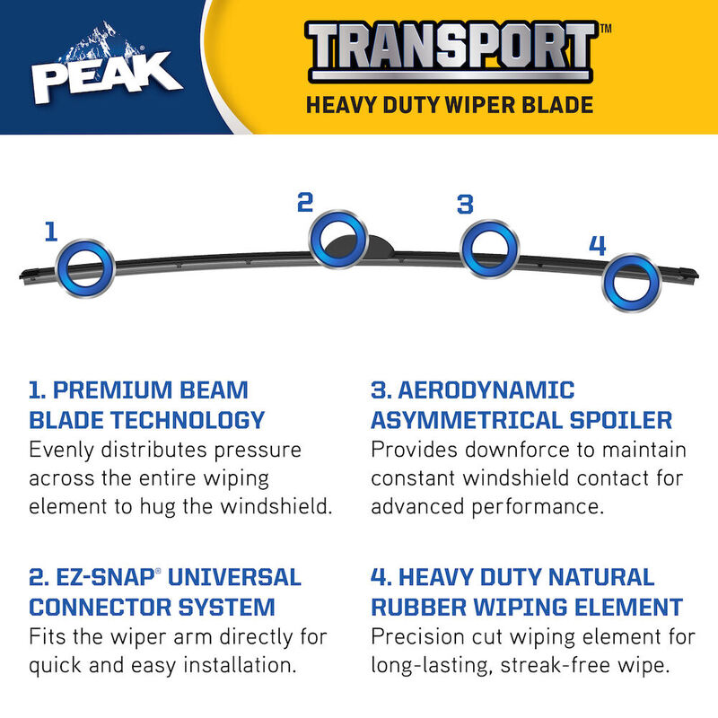 PEAK Transport 32" Windshield Wiper Blade, Beam Blade image number 4