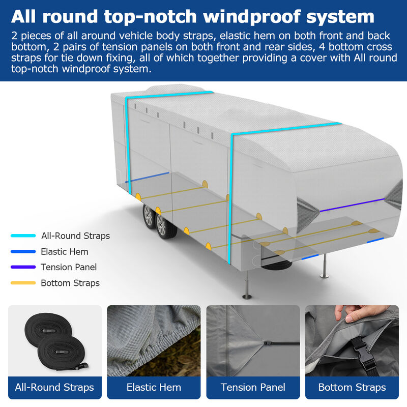 Leader Accessories 5th Wheel RV Cover image number 9