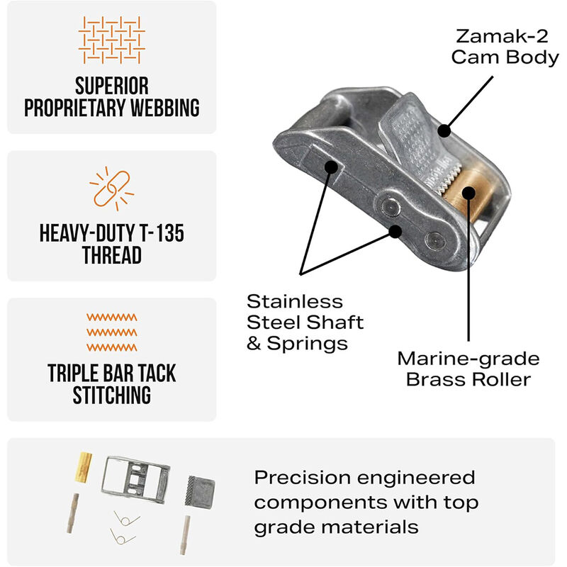 Rollercam Expedition Straight End 1" Wide Tie-Downs, 15' Long, Set of 4 image number 7
