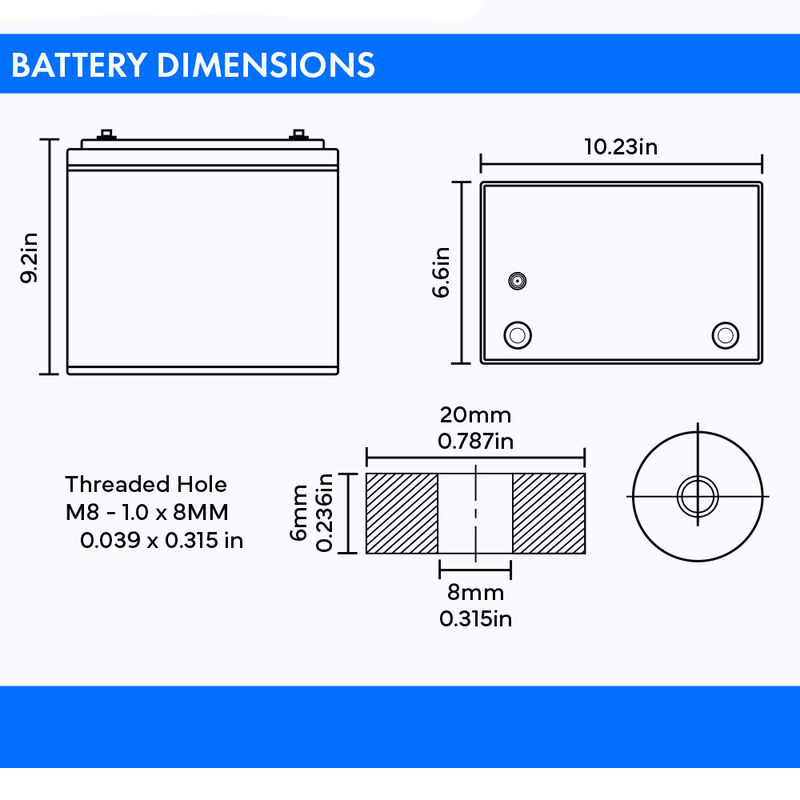 Grand Teton Energy Systems 12.8V 100Ah LiFePO4 RV Battery image number 6