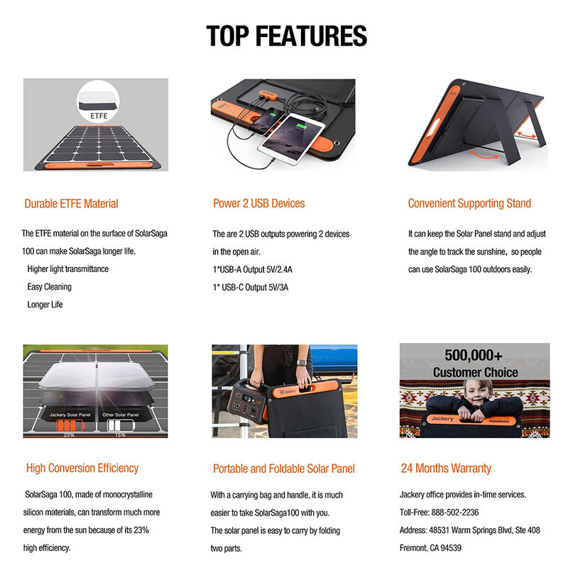 Jackery SolarSaga 100W Solar Panel image number 6