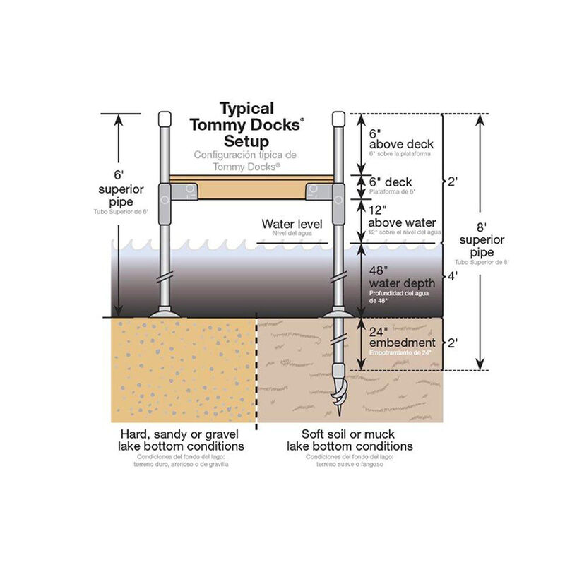 Tommy Docks 8' Straight Aluminum Frame With Cedar Decking Complete Dock Package image number 4