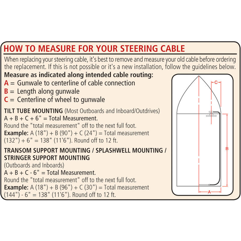 SeaStar Solutions No Feedback Twin Cable Rack-and-Pinion Steering System, SS152 image number 2