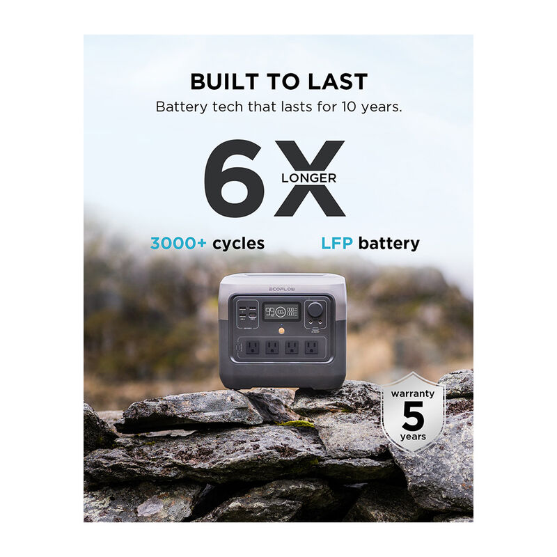 EcoFlow RIVER 2 Pro Portable Power Station with 220W Solar Panel image number 4