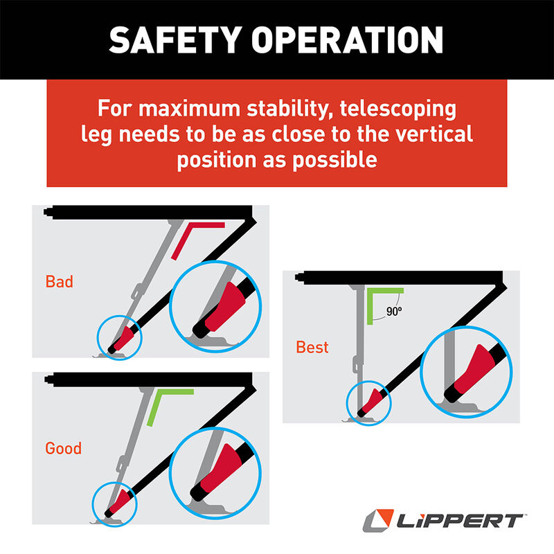 Lippert Quick Drop RV Stabilizer Double Leg Kit image number 8