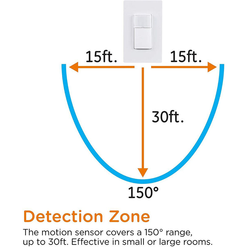 myTouchSmart SimpleSet In-Wall Digital Timer image number 6