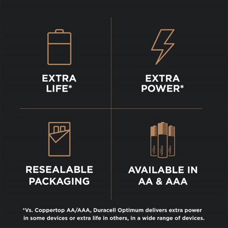 Duracell Optimum AA Alkaline Batteries, 8-Pack image number 3