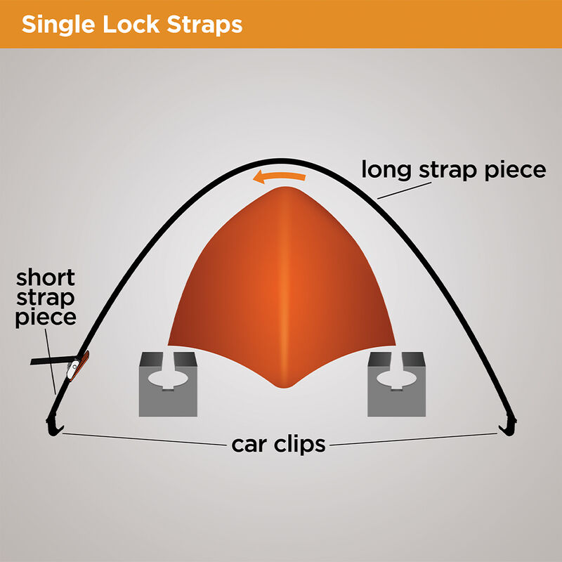 Foam Block Canoe Carrier image number 5