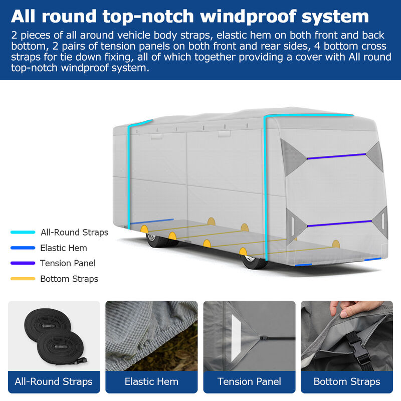 Leader Accessories Waterproof Class A RV Cover image number 9