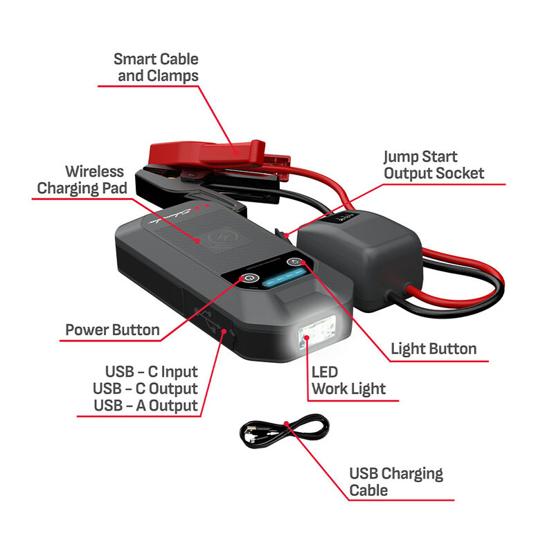 Schumacher SL1672 4-in-1 Lithium Jump Starter and 1000A Portable Power Pack image number 11