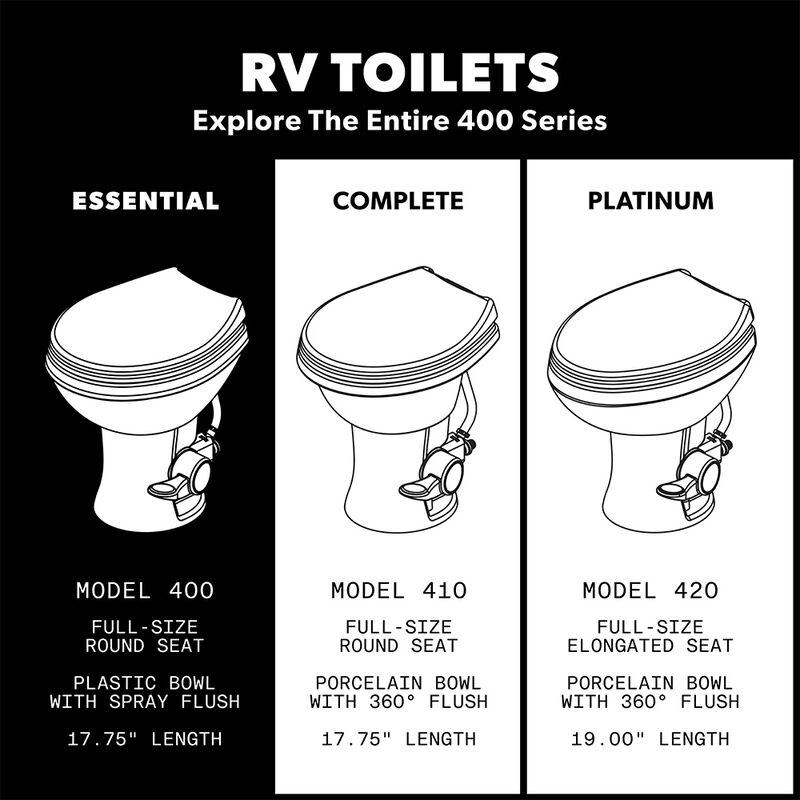 Dometic Model 400 Essential RV Toilet, Standard Height image number 4