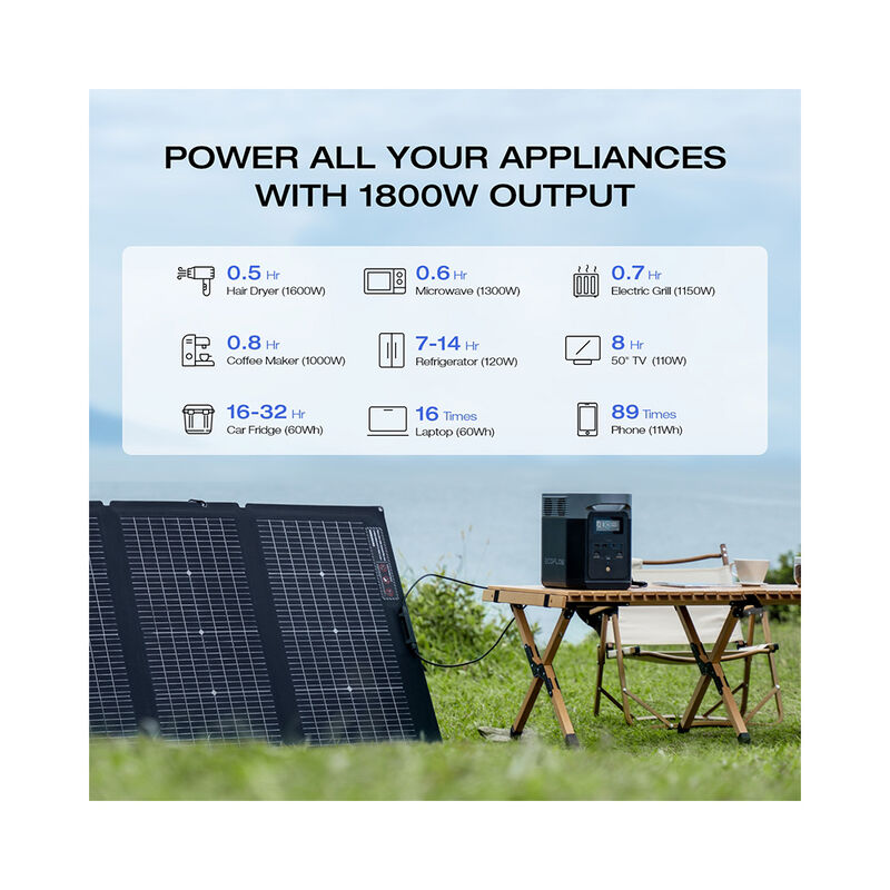EcoFlow DELTA 2 Portable Power Station with 220W Solar Panel image number 2