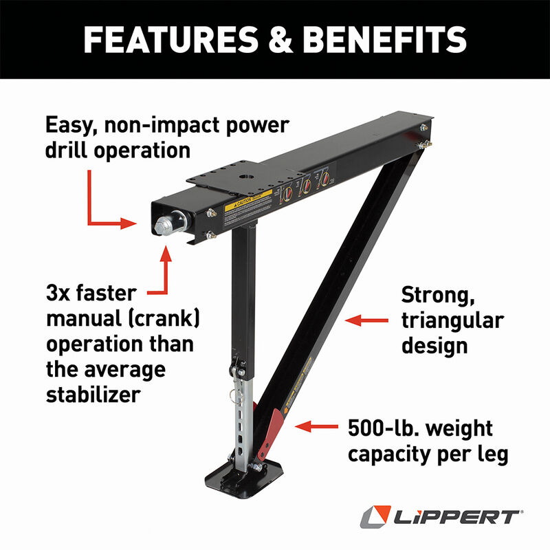 Lippert Quick Drop RV Stabilizer Single Leg Kit image number 2
