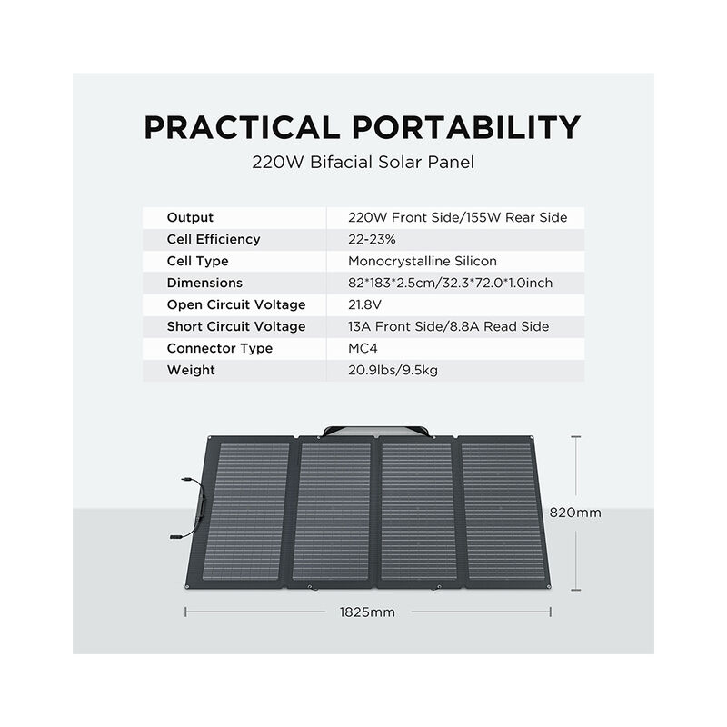 EcoFlow RIVER 2 Pro Portable Power Station with 220W Solar Panel image number 8