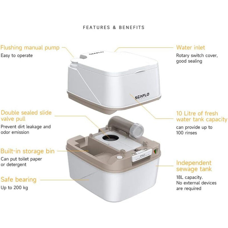 SEAFLO 4.8 Gallon (18L) Premium Portable Travel Toilet image number 6