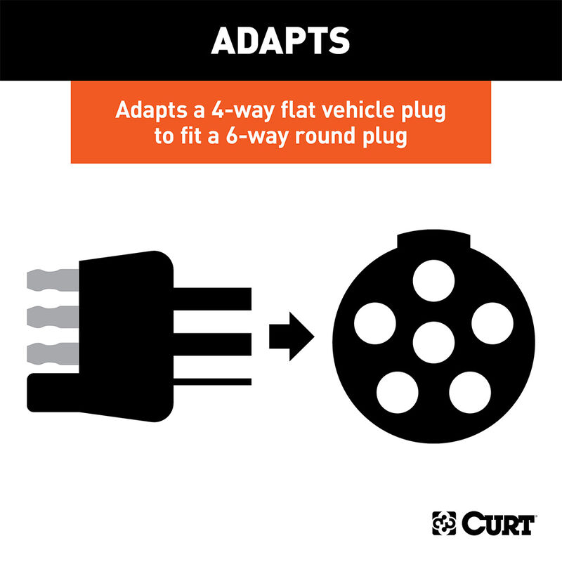 CURT 58981 Dinghy Towing Electrical Adapter, 4-Way Flat to 6-Way Round image number 4
