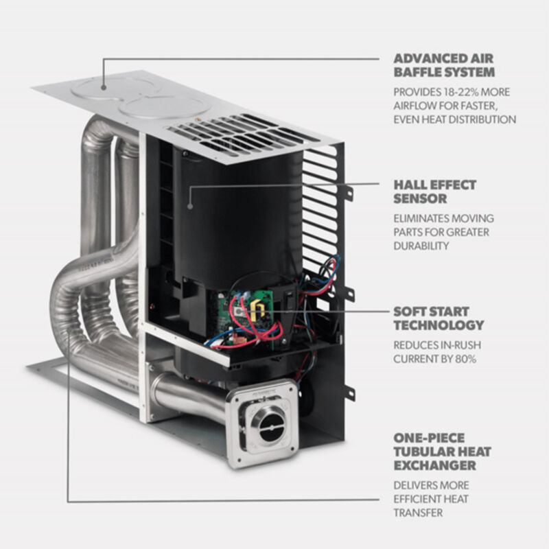 Dometic DFMDH35121 Medium 35K Essential Doorless LP Gas Furnace image number 5