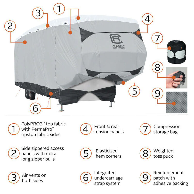 Classic Accessories Over Drive SkyShield Deluxe Tyvek 5th Wheel Trailer Cover image number 13