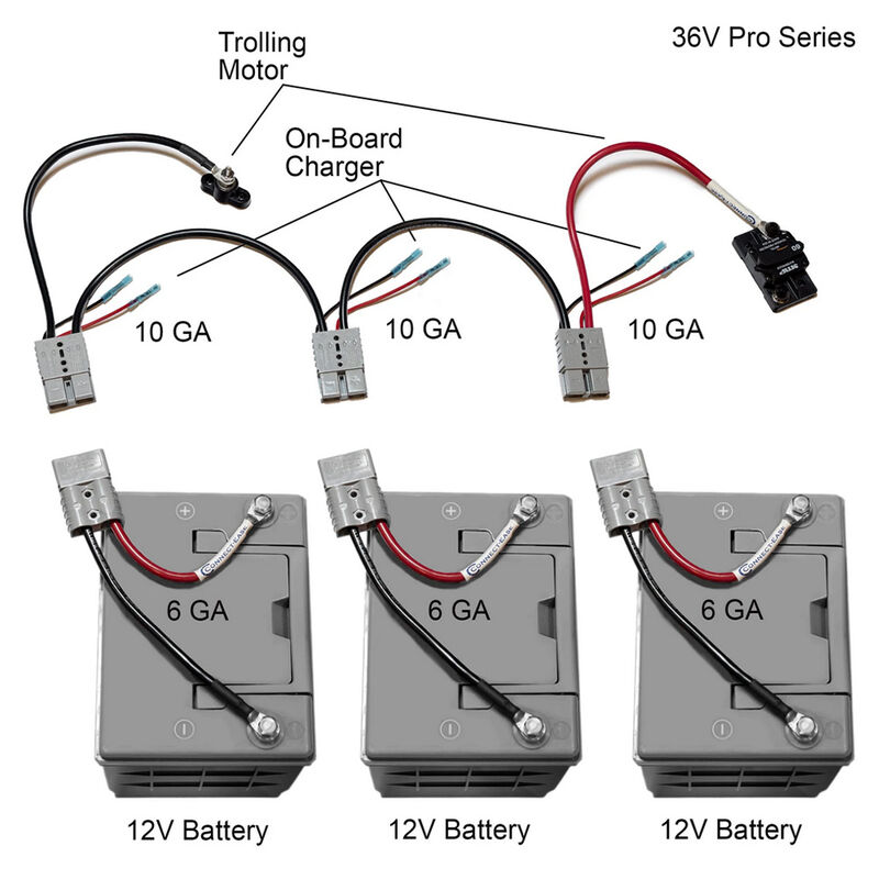 Connect Ease 36-Volt Pro Trolling Motor Connection Kit with On-Board Charging, Lithium Compatible image number 1