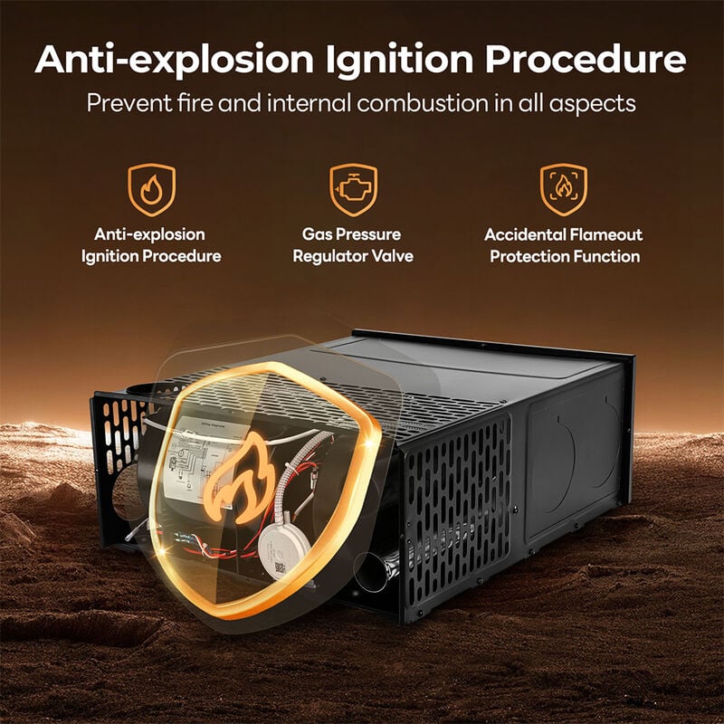 Fogatti 35,000 BTU Gas RV Furnace with Smart Wired Controller image number 6