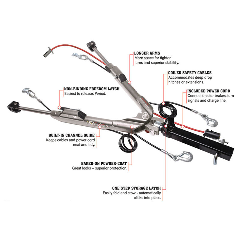 Roadmaster Saterling All Terrain Tow bar with Blue Ox Ends image number 2