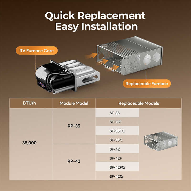 Fogatti 35K BTU RV Furnace Core &ndash; Replacement Unit image number 4