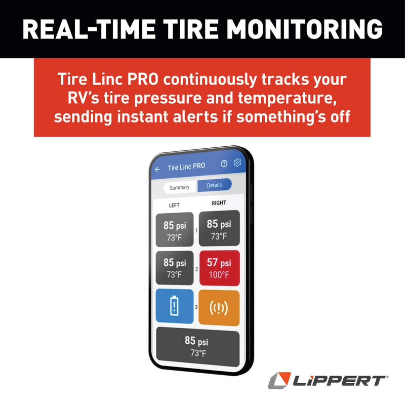 Lippert Tire Linc PRO RV TPMS Tire Pressure Monitoring System, 2-Tire Sensor Kit image number 4