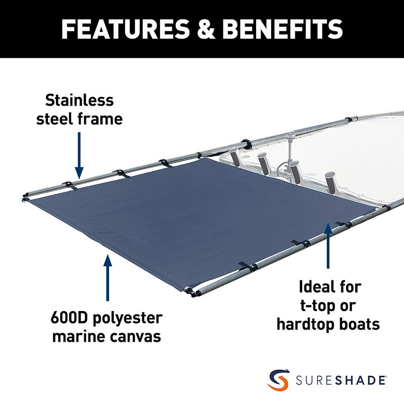 SureShade PTX Power Shade - 63" Wide - Stainless Steel - Navy image number 2