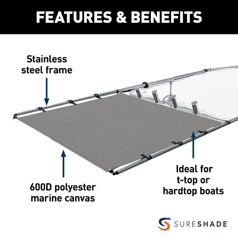 SureShade PTX Power Shade - 57" Wide - Stainless Steel - Grey image number 2