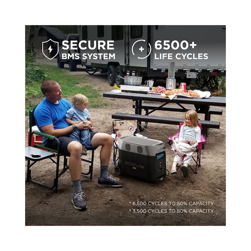 EcoFlow DELTA Pro Portable Power Station with 400W Solar Panel image number 5