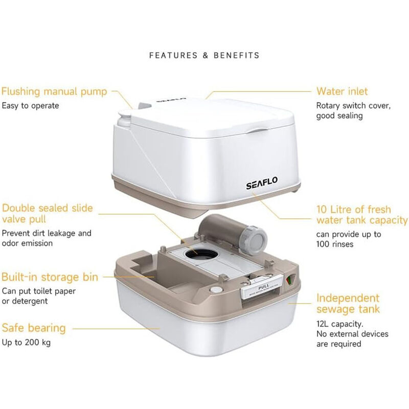 SEAFLO 3.2 Gallon (12L) Premium Portable Travel Toilet image number 5