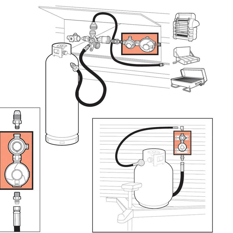 Propane Two Stage Regulator image number 2