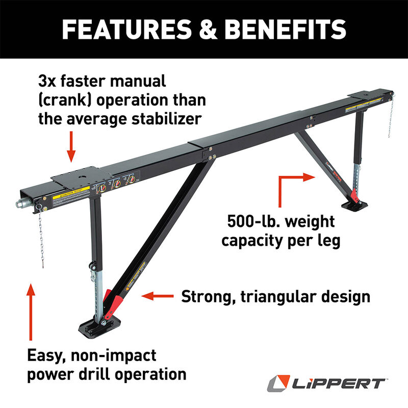 Lippert Quick Drop RV Stabilizer Double Leg Kit image number 2
