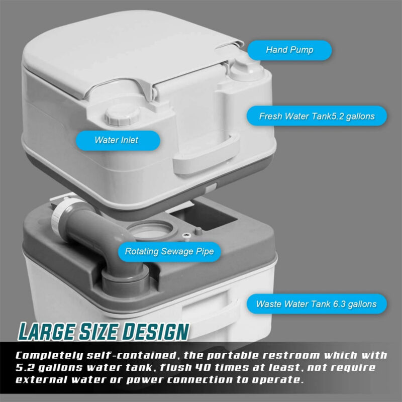 GlareWheel 6.3 Gallon Portable Travel Toilet image number 2