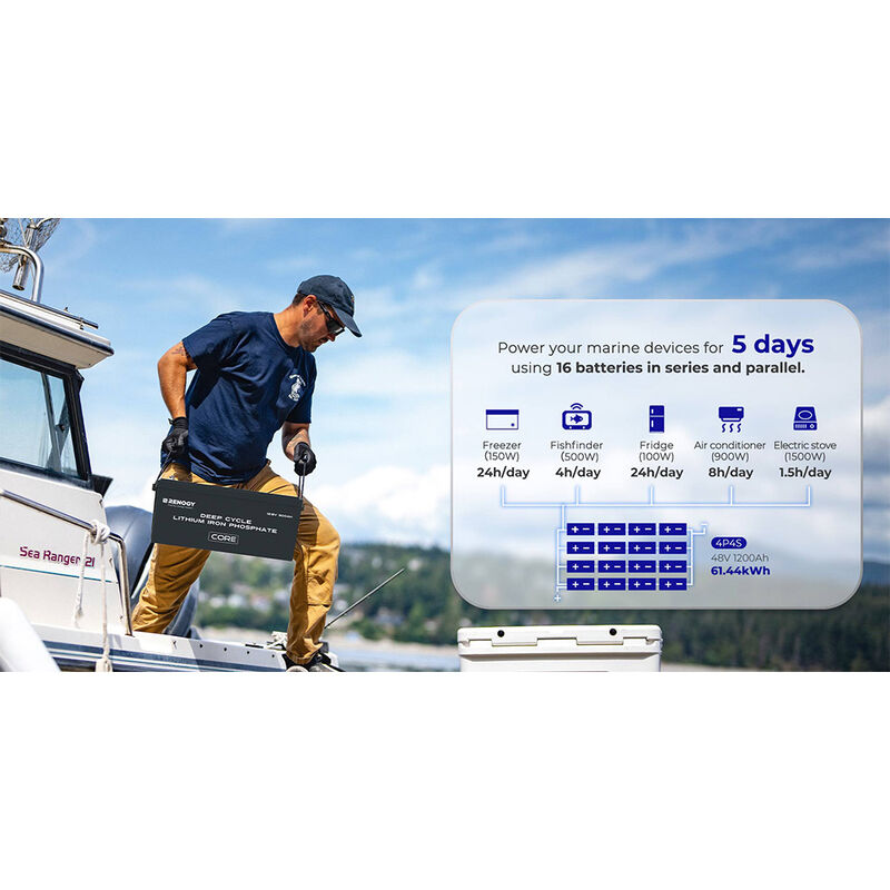 Renogy Core Series 12V 300Ah LiFePO4 Battery with Self-Heating image number 4